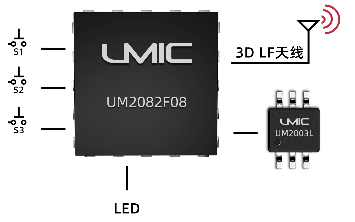 1732772636846067.png 钥匙方案框图.png